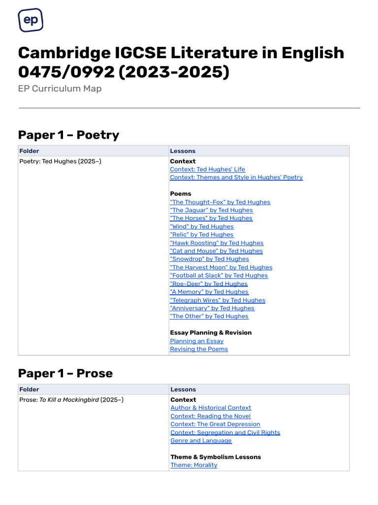 Cambridge igcse literature in english 2023 2025 ep curriculum map