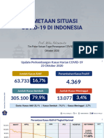 Situasi COVID-19 Di Indonesia