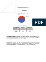 Análisis de Encuesta Pollos Chuy