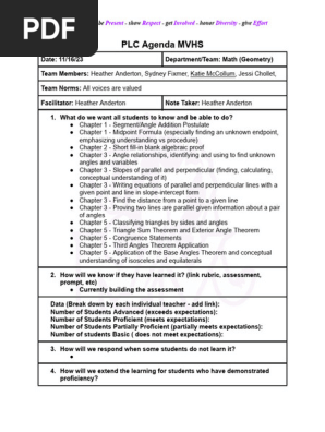 mvhs plc agenda - math department