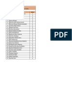 Data Kamar Aspi