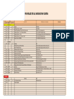 Rundown Milad 93 Aw