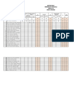 Daftar Nilai KM