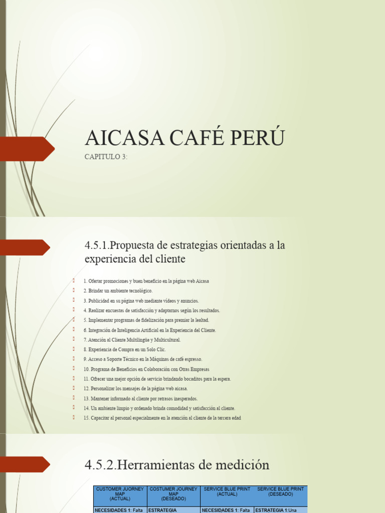 Aicasa Café Perú Pptx Jhonny Torres Grupo 13 Pdf Servicio Al