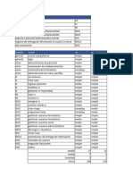 Estimacion