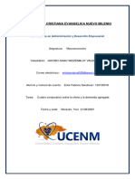 Universidad Cristiana Evangelica Nuevo Milenio: Licenciatura en Administración y Desarrollo Empresarial