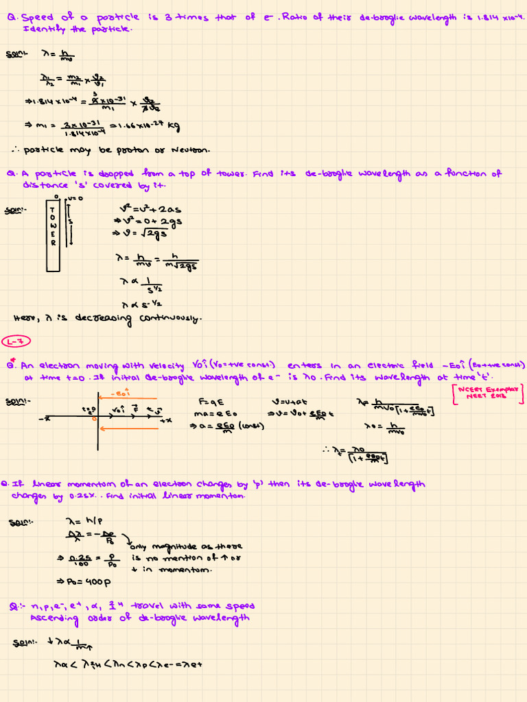 Modern Physics PDF visual data 3