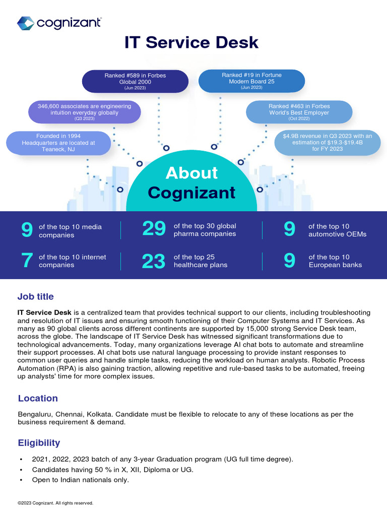 IT Service Desk Job Description Download Free PDF Business