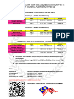 Jadual Kelas TBC F2