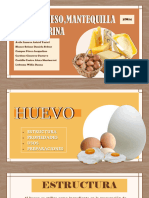 Huevo, Queso, Mantequilla y Margarina - Equipo4