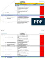 ISO27001 2013 ComplianceChecklist