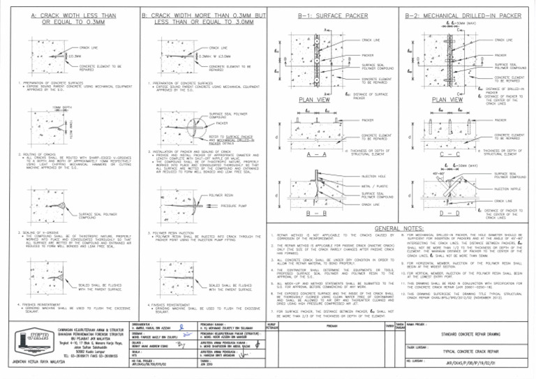 OFFICIAL TYPICAL CONCRETE CRACK REPAIR 2019 PDF