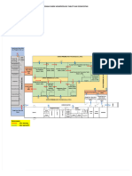 (PDF) Denah Pabrik Industri Farmasi - Compress