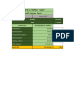 Monthly Expenses Report Jan - 2022