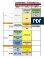 Cronograma Conferencias