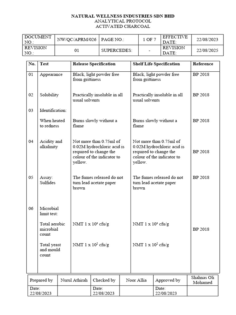 Activated Charcoal Analytical Protocol | PDF | Colony Forming Unit ...