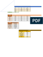 Matriz Cualitativa de Riesgo