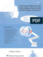 Kel 2 Profesionalisme Kebidanan 1