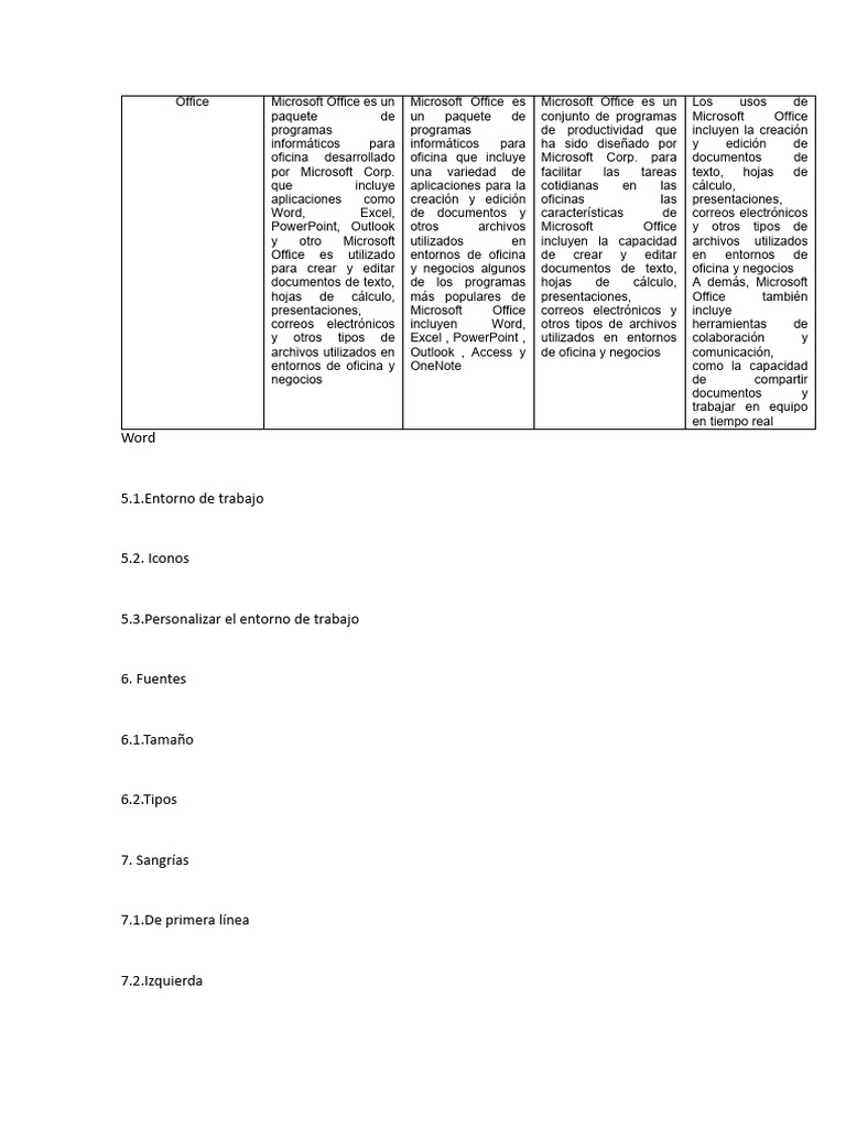 Document 5 pdf microsoft office microsoft outlook