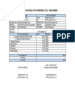 Penilaian Kinerja Pns Periode Juli - Desember