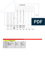 Travelling Plan 24 - 28 July 2023