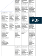 Seminario de Políticas Públicas