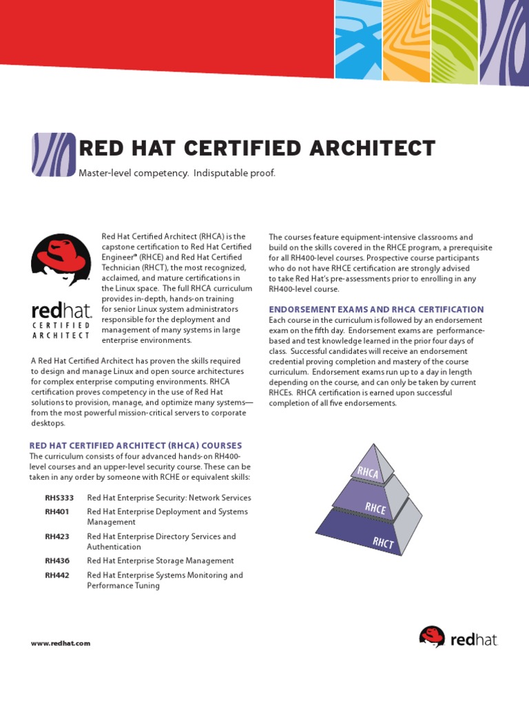 Rhca | PDF | Business