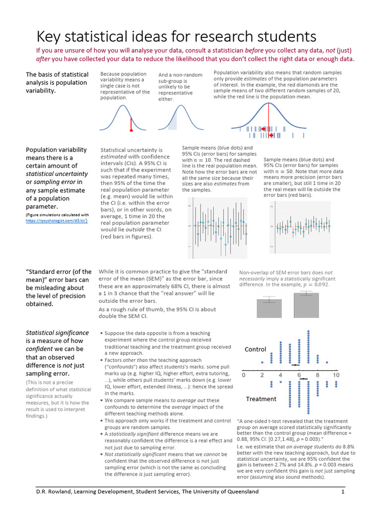 key-statistical-ideas-for-research-students-v2-pdf-standard-error