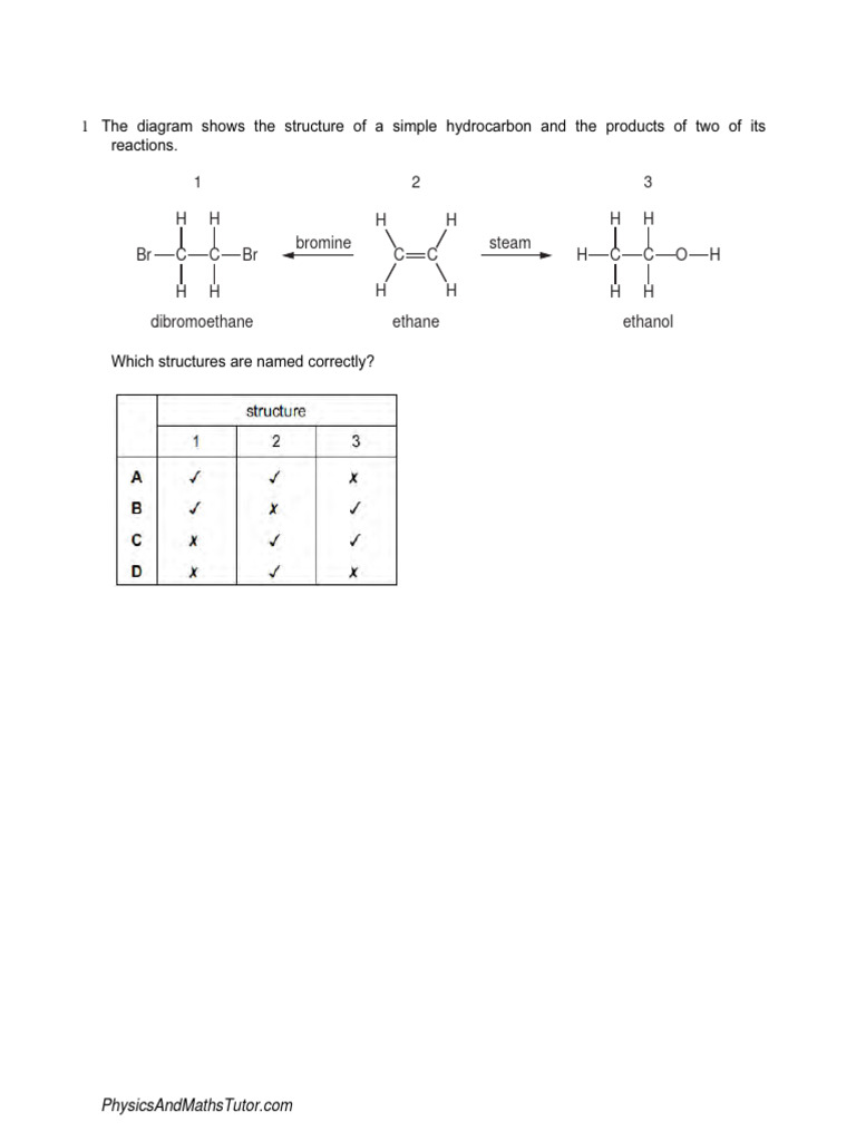 Name of Compounds (Multiple Choice) QP PDF Chemical Compounds Ethylene