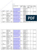 List of Charging Stations