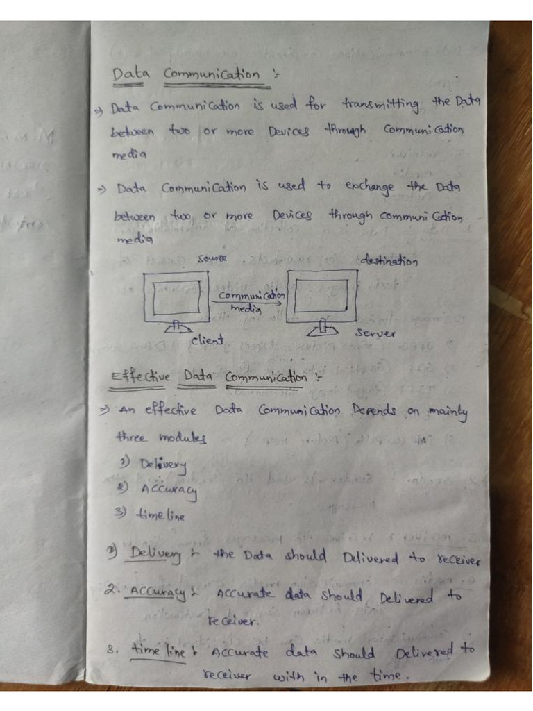 CN Full Notes | PDF