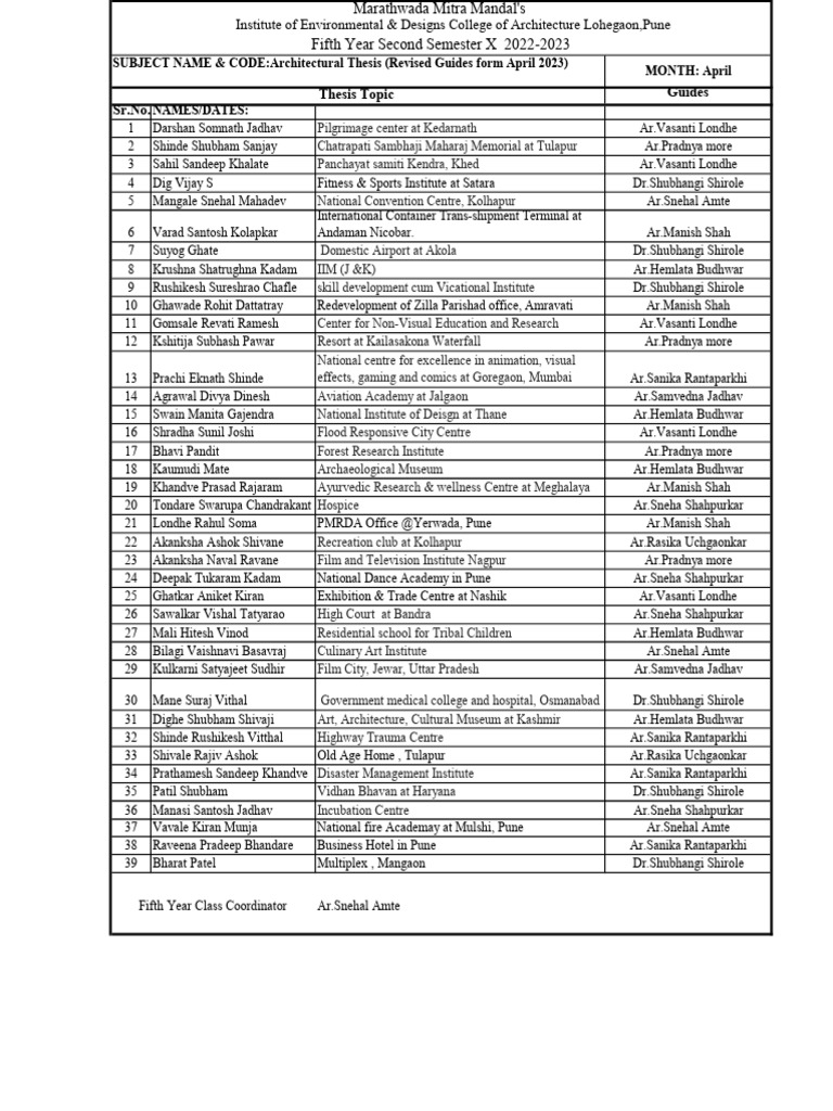 Revised guide list pdf art