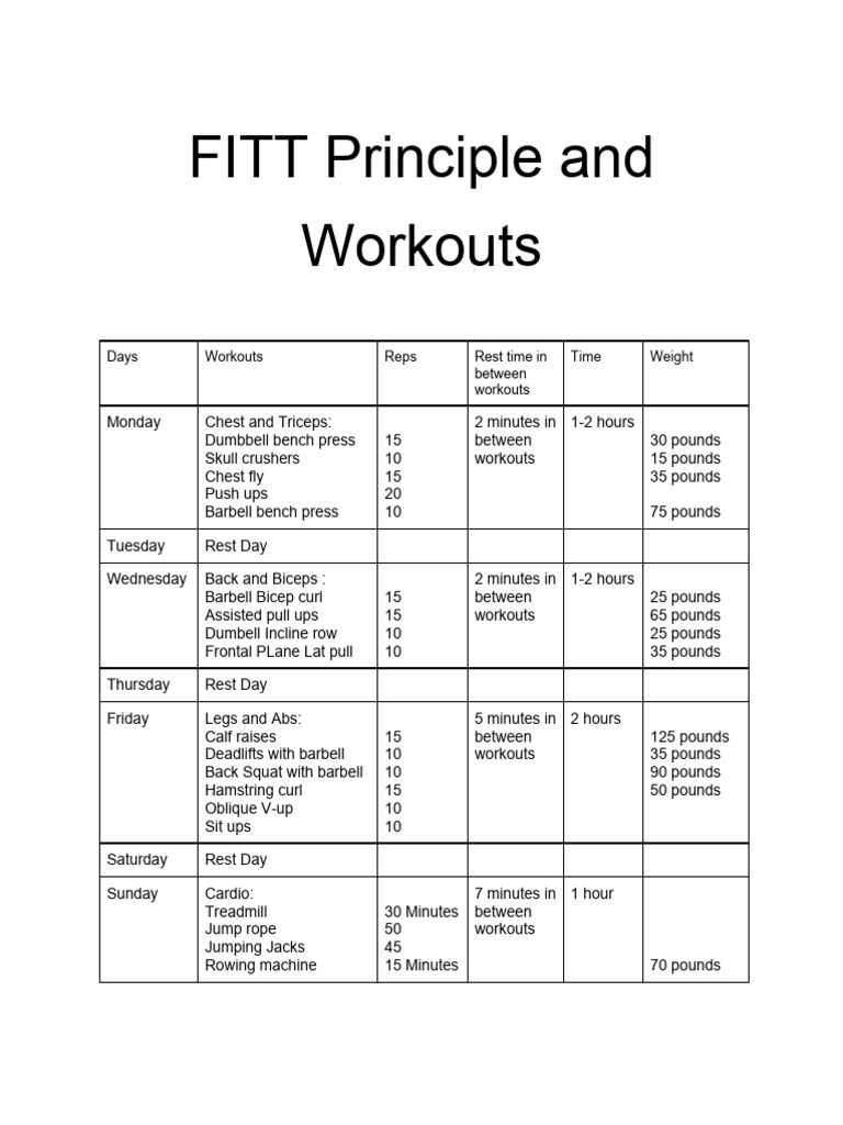 fitt-principle-and-workout-1-pdf