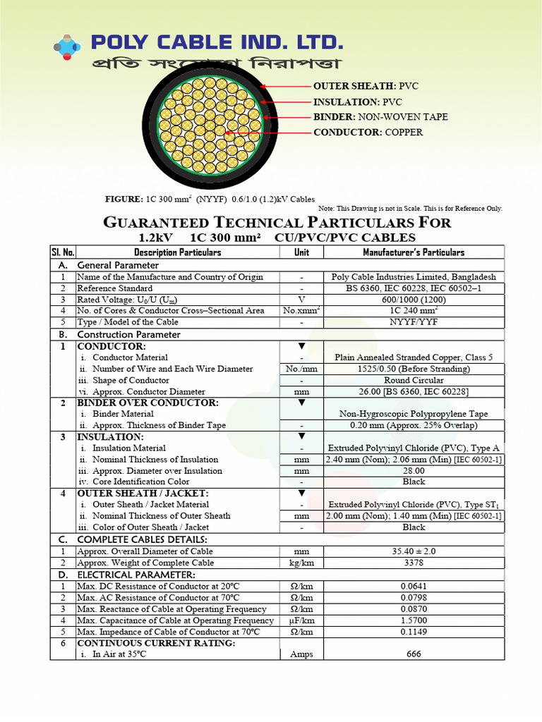 1C 300 MM (NYYF YYF) 0.6 1.0 (1.2) KV CABLES | PDF