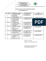 Jadwal Poli Umum Upt