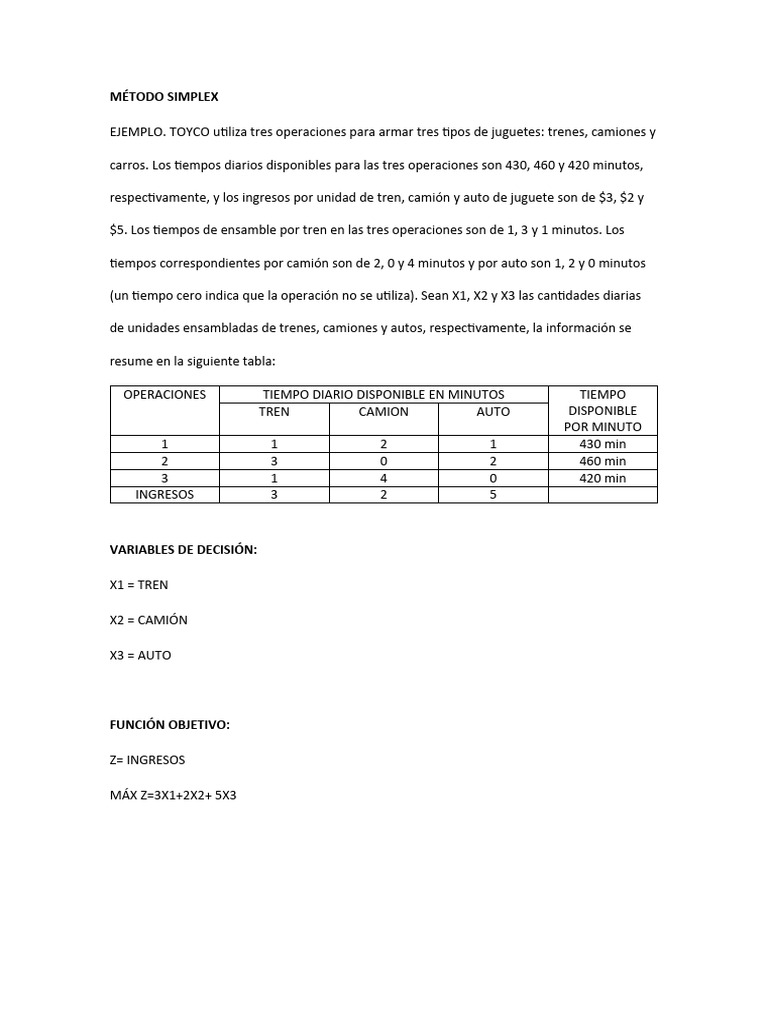 Metodo Simplex Word | PDF | Optimización combinatoria | Informática teórica
