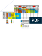 Example For Engine Service Schedule