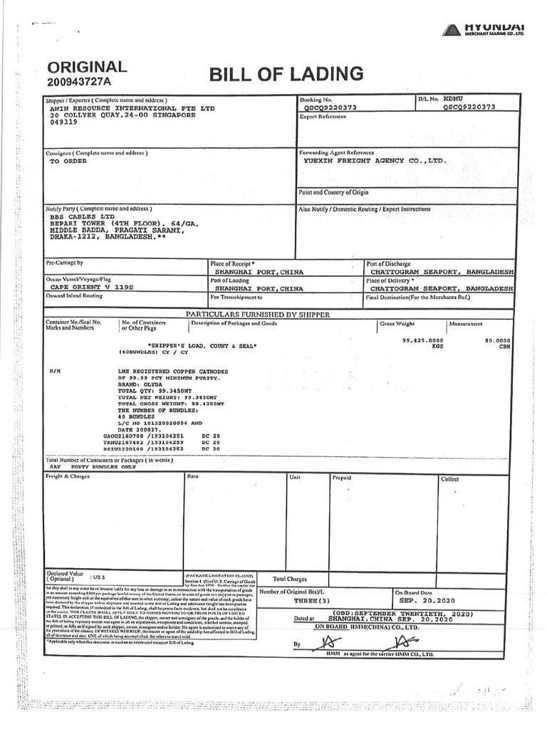 Full Sets of NonNegotiable Documents PDF
