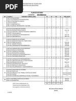 Pensum Informatica2023