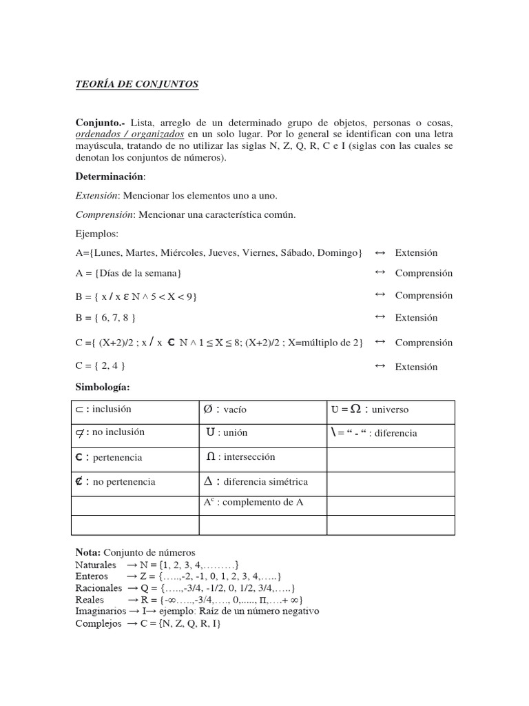 Ejercicios Resueltos de Teoría de Conjuntos | PDF | Conjunto ...