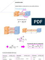 3 - Mecanismos de TC