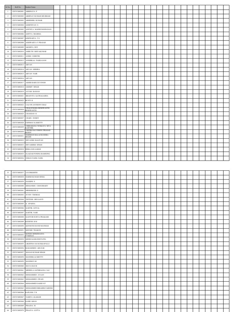 Student Roll Number List | PDF