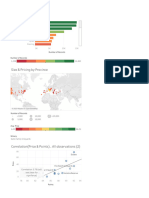 Dashboard 1 2