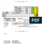 Latihan Praktik Excel (Sulhan Anas)