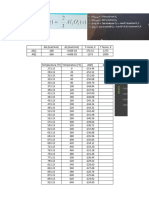 Diagramas de Ellingham