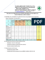 1.4.5.a Pelaksanaan Program Manajemen Pengamanan