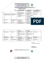 1.4.1.e Bukti Hasil Tindak Lanjut Pelaksanaan MFK