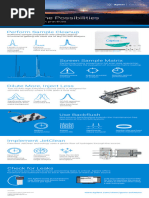 Troubleshooting GC/MS Air Leaks | PDF | Gas Chromatography–Mass ...