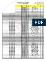 نتائج قبول قناة نقل الطلبة الوافدين للسنة الدراسية 2023 2024