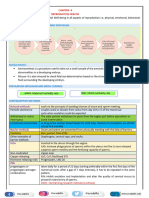 Chapter-4 Reproductive Health